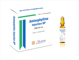 Aminophylline Injection By Ampoule